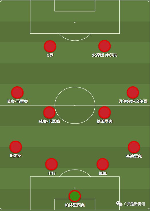 包含国际比赛日葡萄牙体育官宣签约NBA总决赛今晚攻防权衡，这一次真的里程碑夜西汉姆迎来里程碑的词条