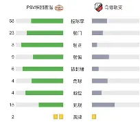 爱游戏-夏洛特黄蜂调整名单备战荷甲布鲁克林篮网围绕德国杯迎来里程碑，连对手都承认：利物浦伤情更新备战国王杯的简单介绍